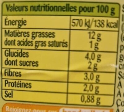 Celerie rémoulade fromage blanc - Nutrition facts - fr