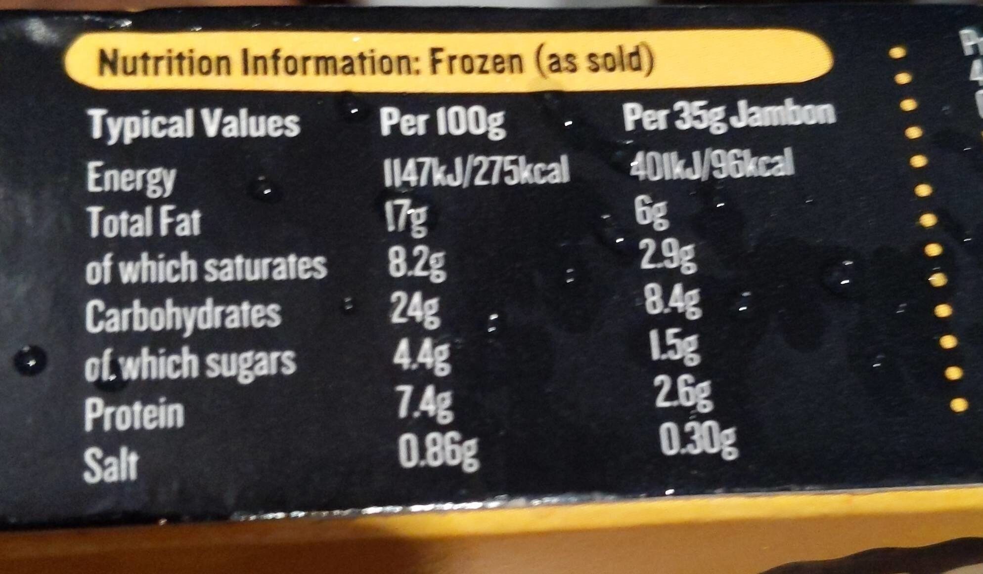 Mini ham and cheese jambons - Nutrition facts