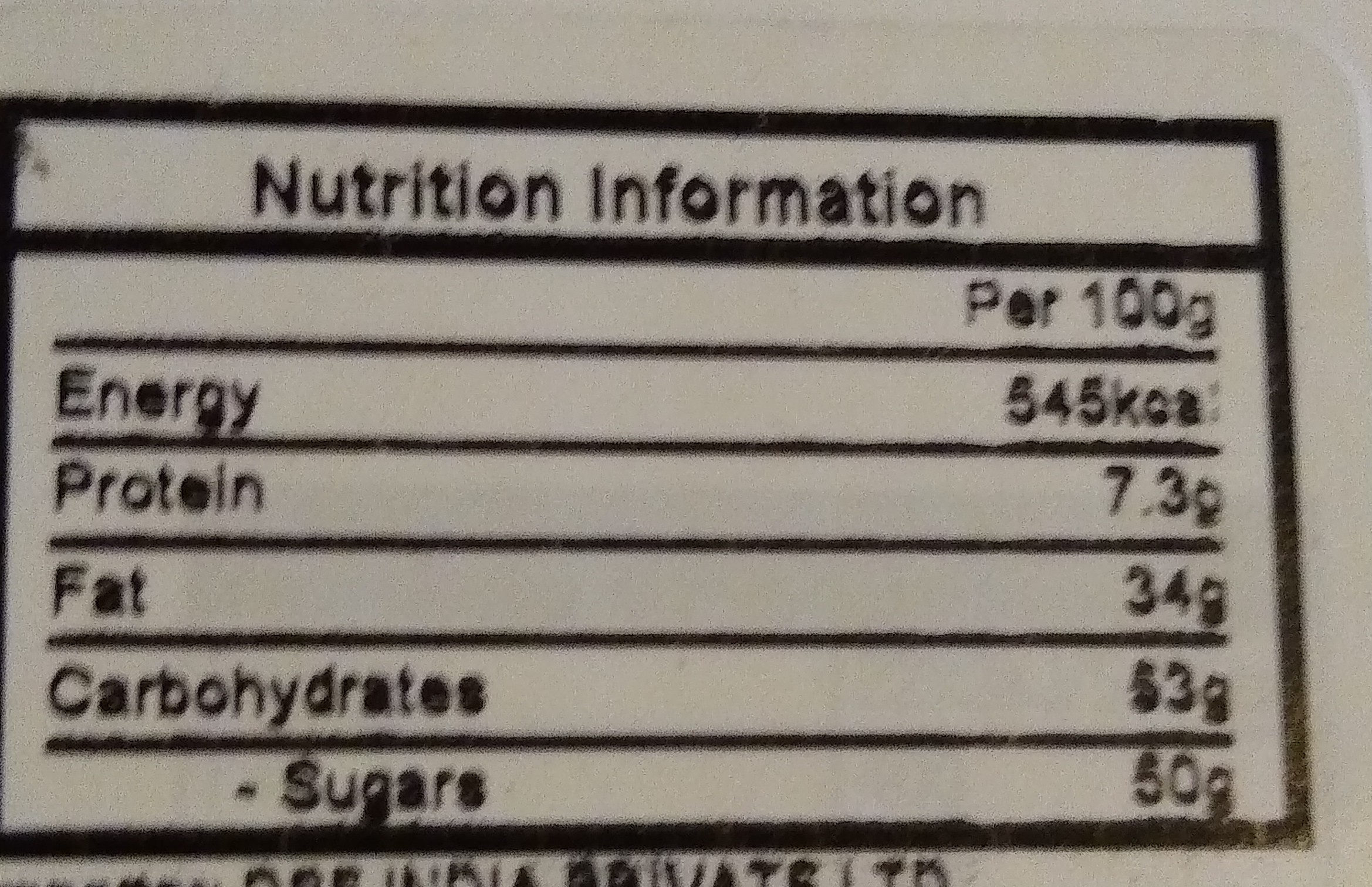 Butlers Chocolate mini bars - Nutrition facts