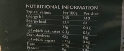 Wholewheat Bread - Nutrition facts
