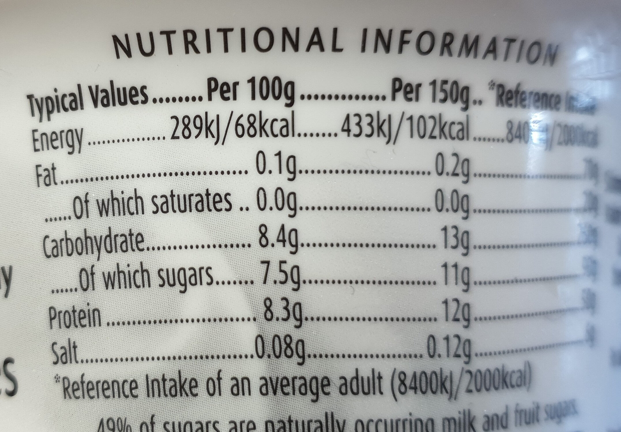 Yogurt (raspberry) - Nutrition facts