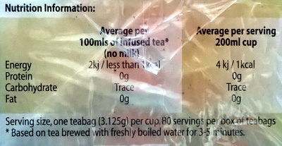 Classic blend 40 Tea Bags - Nutrition facts - fr