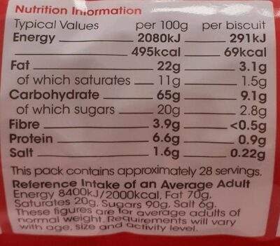 Digestives - Nutrition facts