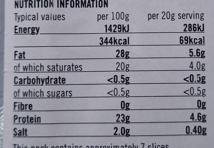 Gouda cheese slices - Nutrition facts