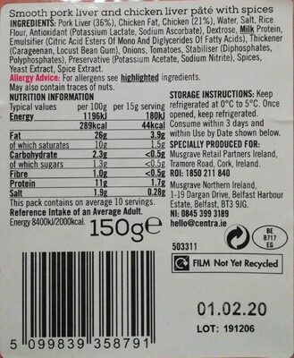 Brussels Pate - Nutrition facts