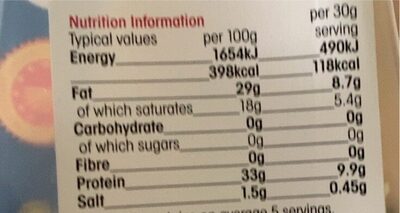 Grana padano - Nutrition facts