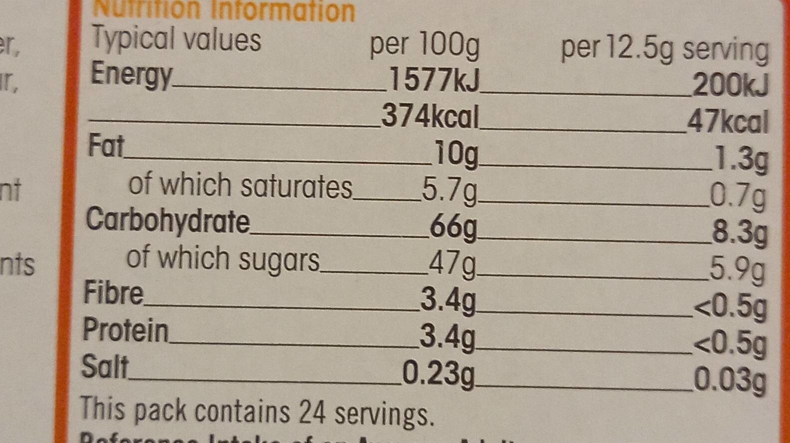 Jaffa cakes - Nutrition facts