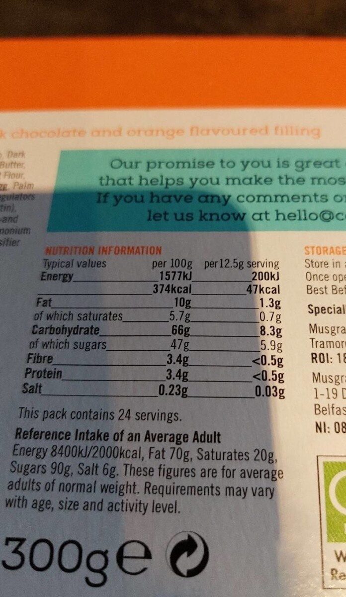 Jaffa Cakes - Nutrition facts