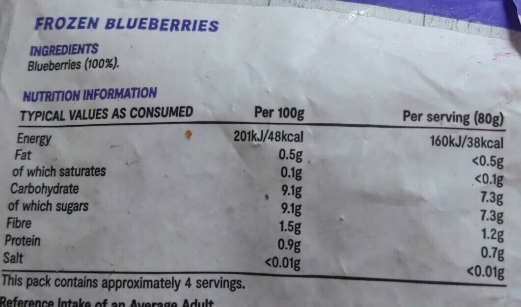 Blueberries - Nutrition facts