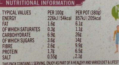 happy pear mexican chilli - Nutrition facts