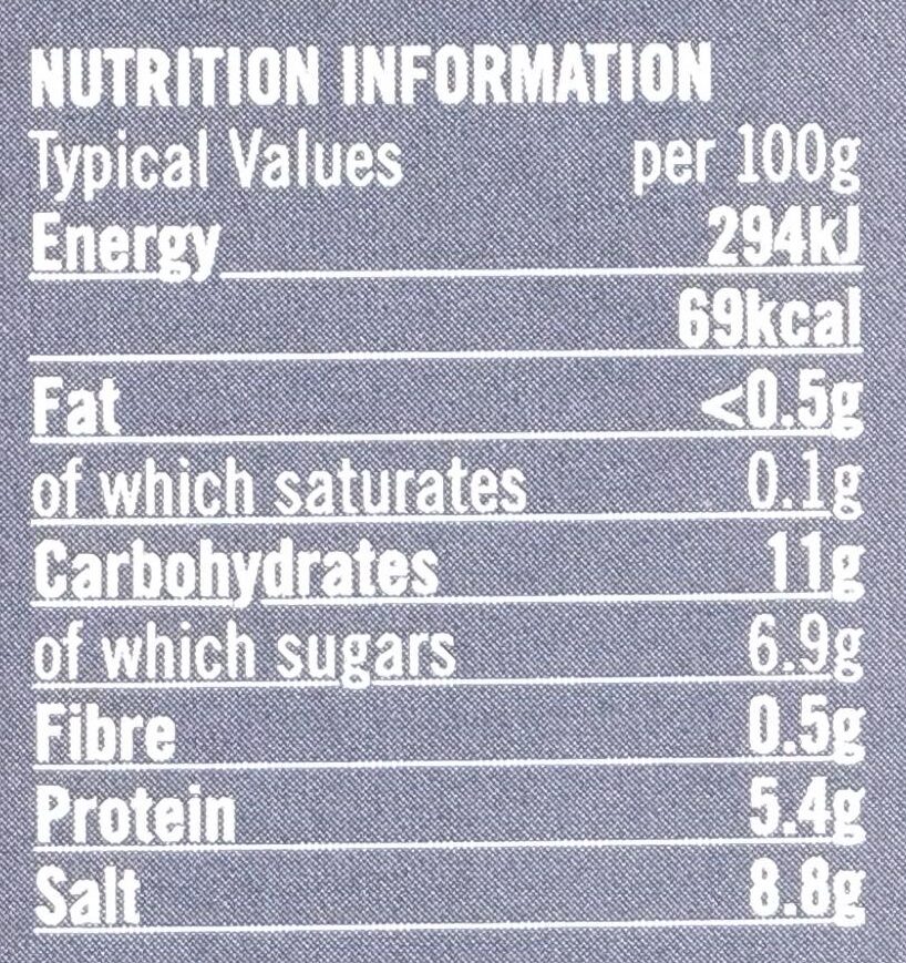 Soy & Ginger Sauce - Nutrition facts