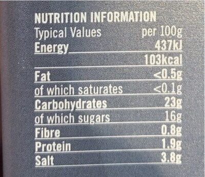 Teriyaki Sauce - Nutrition facts
