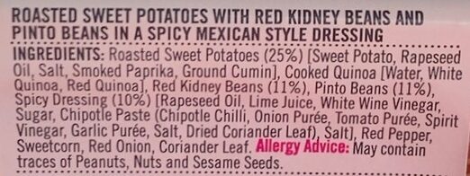 Sweet potato & bean salad - Ingredients