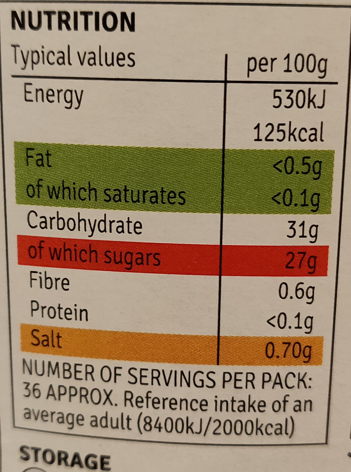 Brown sauce - Nutrition facts