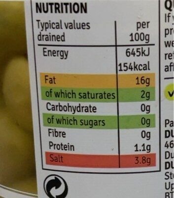 Pitted Hojiblanca Olives - Nutrition facts
