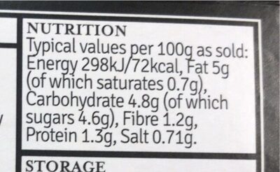 Arrabbiata sauce - Nutrition facts