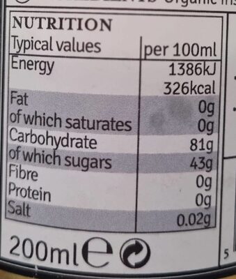 Apple syrup - Nutrition facts