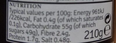 Caramelised red onion relish - Nutrition facts