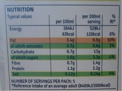 Barista Oat - Nutrition facts