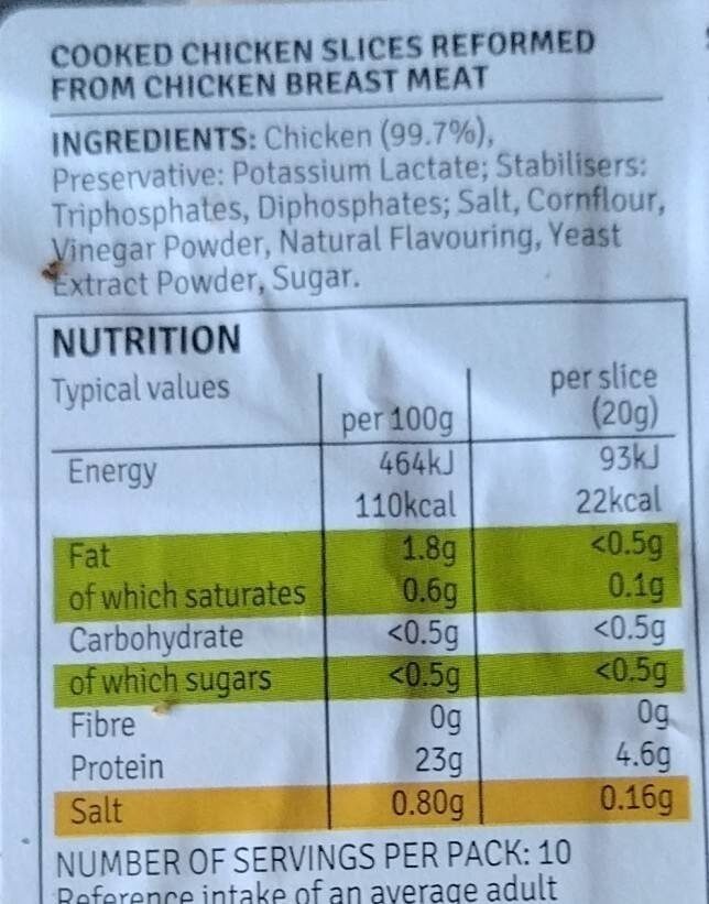 Chicken breast slices - Nutrition facts