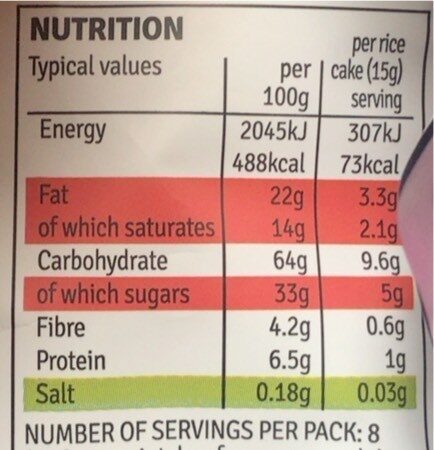 Milk chocolate coated rice cakes - Nutrition facts