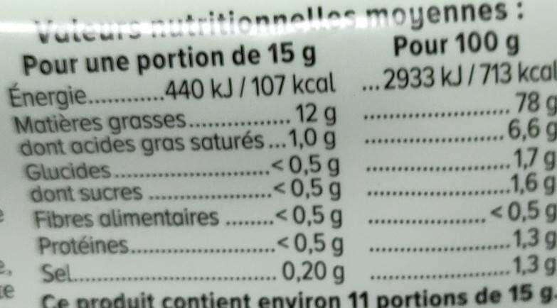 Mayonnaise a la Moutarde der Dijon - Tableau nutritionnel - de