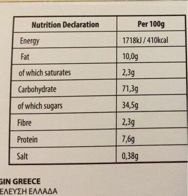 Handmade greek baklava - Nutrition facts - fr