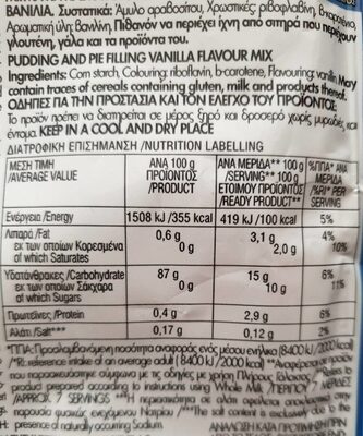 Pudding powder - Tableau nutritionnel - el