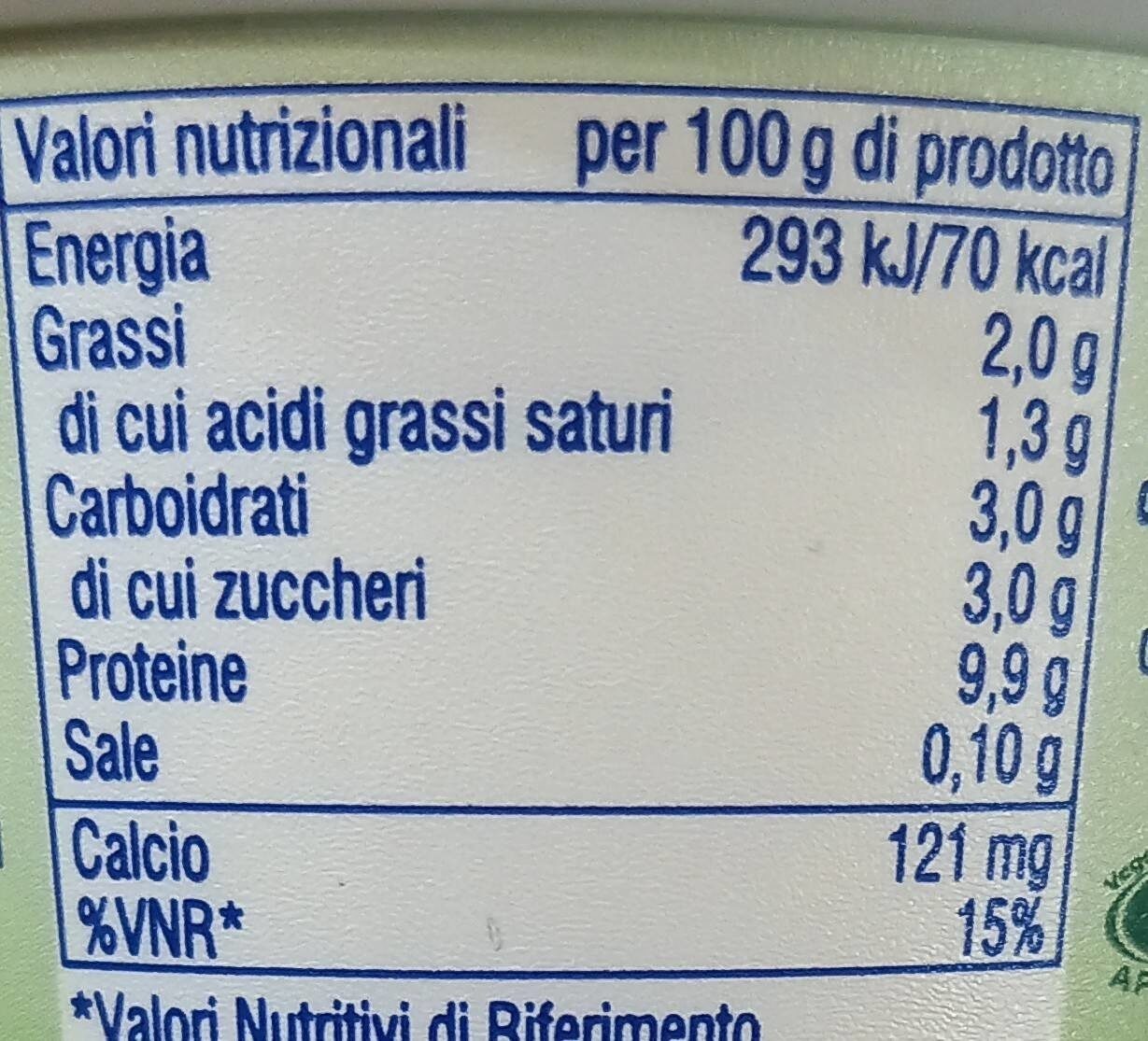 yogurt greco - Valori nutrizionali