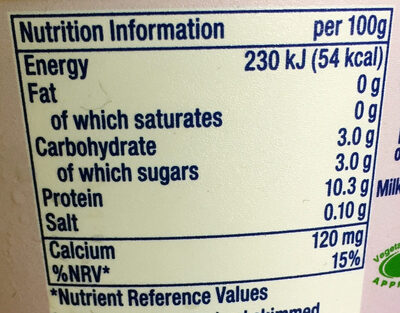 Total 0% - Nutrition facts