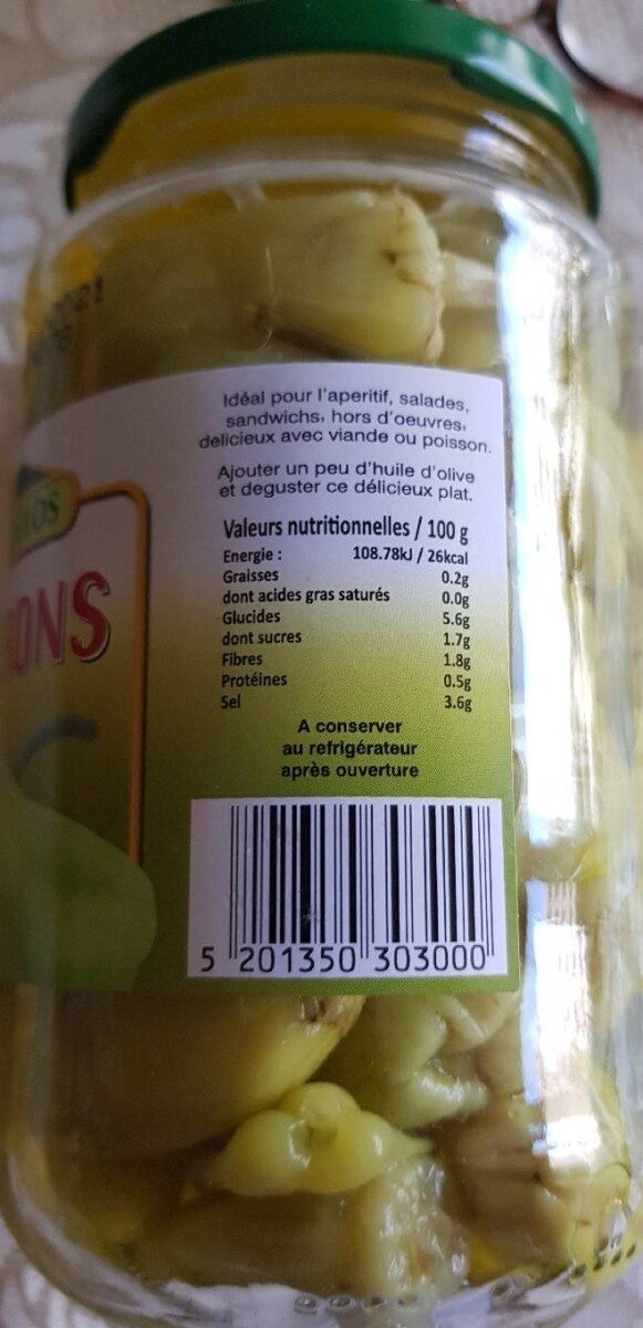 Poivrons - Nutrition facts - fr
