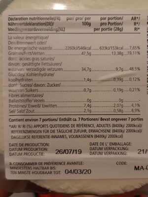 Fromage Manouri au lait de brebis - Voedingswaarden - fr