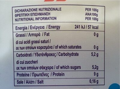 Yogurt greco - Valori nutrizionali