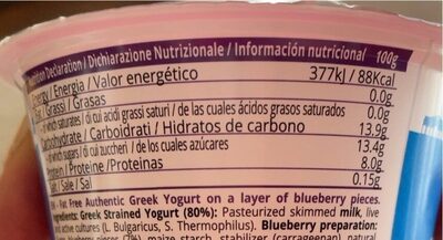 Yogurt Greco - Valori nutrizionali