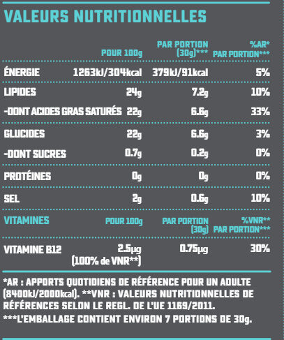 Râpé saveur Emmental - Nutrition facts - fr