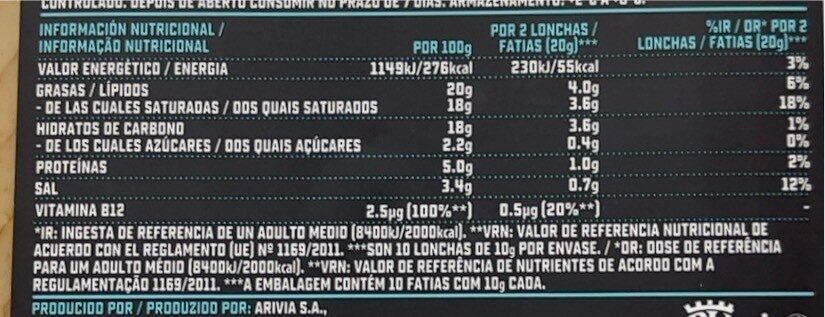 Plastry o smaku indyka - Información nutricional