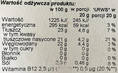 Plastry Roślinne pomidor-bazylia - Wartości odżywcze