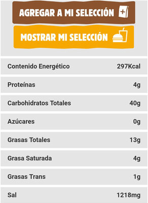 Patatas fritas (medianas) - Nutrition facts - es