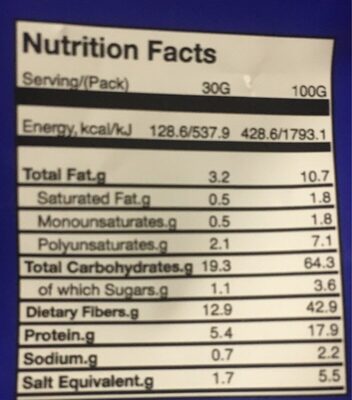 Small seeds - Nutrition facts - fr