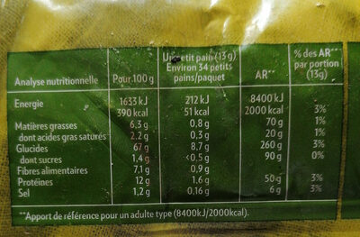 krisprolls complets - Tableau nutritionnel