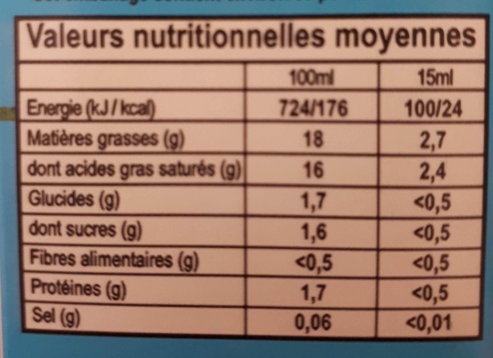 Lait de coco - Nutrition facts - fr