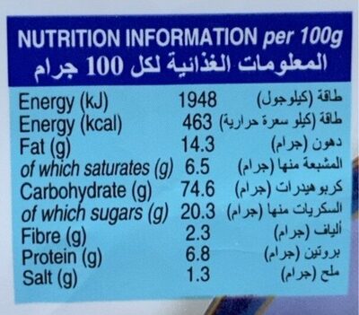 Morning coffee - Nutrition facts