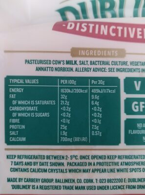 Cheddar cheese - Nutrition facts