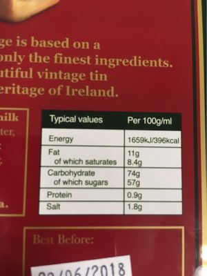Whiskey fudge - Nutrition facts
