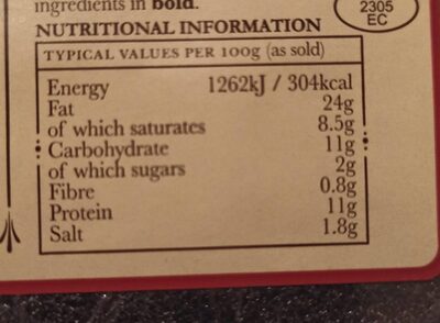 Traditional pork sausages - Nutrition facts