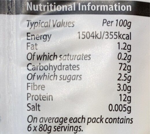 Penne - Nutrition facts