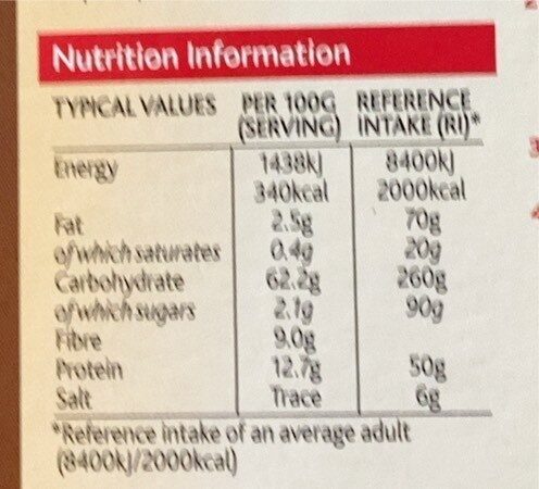 Lasagne - Nutrition facts