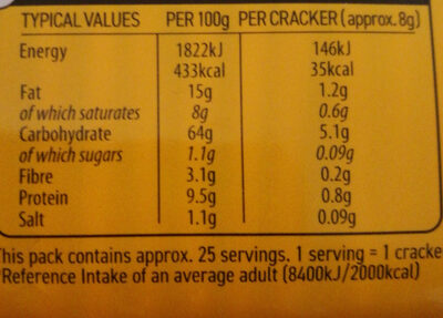 Cream Crackers 200G (C) - Nutrition facts