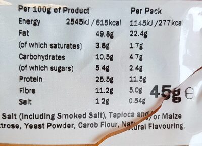 Snack Co Smoked Almonds - Nutrition facts
