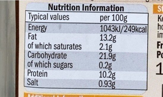 Chicken Caesar Sandwich - Nutrition facts